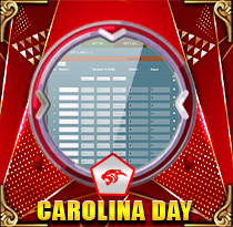 PREDIKSI TOGEL CAROLINA-DAY 03 OKT 2026 LEXUSTOTO