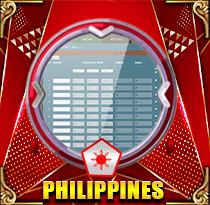 PREDIKSI TOGEL PHILIPPINES 03 OKT 2026 LEXUSTOTO