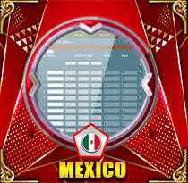 PREDIKSI TOGEL MEXICO 02 OKT 2026 LEXUSTOTO