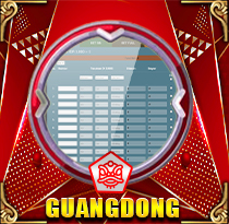 PREDIKSI TOGEL GUANGDONG 03 OKT 2026 LEXUSTOTO