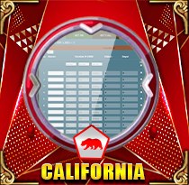 PREDIKSI TOGEL CALIFORNIA 03 OKT 2026 LEXUSTOTO