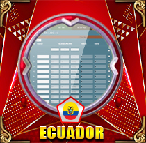 PREDIKSI TOGEL ECUADOR 03 OKT 2026 LEXUSTOTO