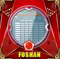 PREDIKSI TOGEL FOSHAN 03 OKT 2026 LEXUSTOTO