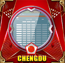 PREDIKSI TOGEL CHENGDU 03 OKT 2026 LEXUSTOTO
