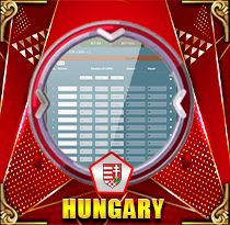 PREDIKSI TOGEL HUNGARY 03 OKT 2026 LEXUSTOTO