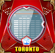 PREDIKSI TOGEL TORONTO 02 OKT 2026 LEXUSTOTO