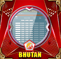 PREDIKSI TOGEL BHUTAN 07 OKT 2026 LEXUSTOTO