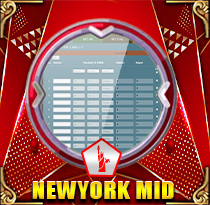 PREDIKSI TOGEL NEWYORK-MID 03 OKT 2026 LEXUSTOTO