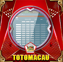 PREDIKSI TOGEL TOTOMACAU-5D-P1 03 OKT 2026 LEXUSTOTO