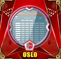 PREDIKSI TOGEL OSLO 02 OKT 2026 LEXUSTOTO