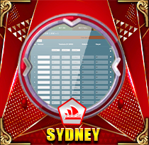 PREDIKSI TOGEL SYDNEY 03 OKT 2026 LEXUSTOTO